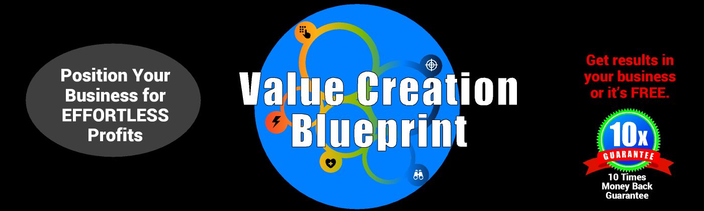 Value Creation Blueprint by Russel Nouveau